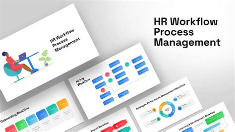 Hr Workflow Process Management Ppt Template