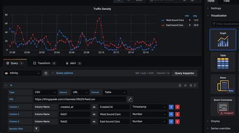 Csv Example Discussion Yesoreyeram Grafana Infinity Datasource