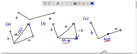 SOLVED Questions 1 2 Refer To The Following Figure This Figure Shows