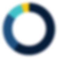 Copeland 2025 Company Profile: Valuation, Funding & Investors | PitchBook