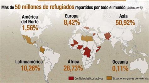 La Crisis De Refugiados En Cinco Gráficos L Rtve