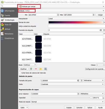 Datos Lidar En Qgis R Pido Y Sencillo Geasig