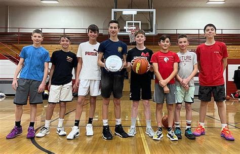 Youth Sports Two Sandpoint Future Basketball Teams Finish Season