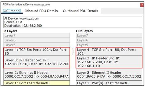 Complex Pduの使い方 Packet Tracer の操作方法 演習で学ぶネットワーク