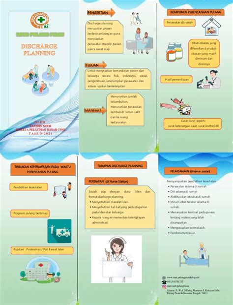 Leaflet Discharge Planning Tajodin Noor Pdf