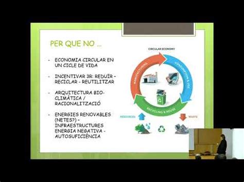 Construcci N Sostenible Y Saludable El Reto Del Sxxi Het Partners