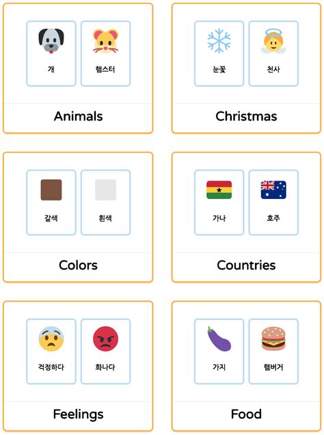 Free Printable Korean Flashcards Made From Emoji Graphics Are