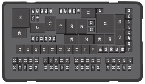 2017 Ford Explorer Fuse Box Diagram Startmycar