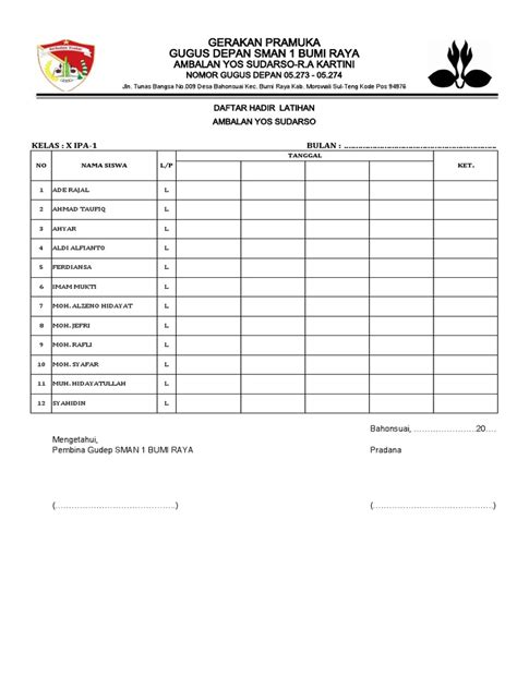 Daftar Hadir Latihan Pramuka Pdf