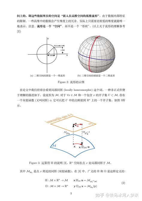 Fast Lio论文解读与详细公式推导 知乎