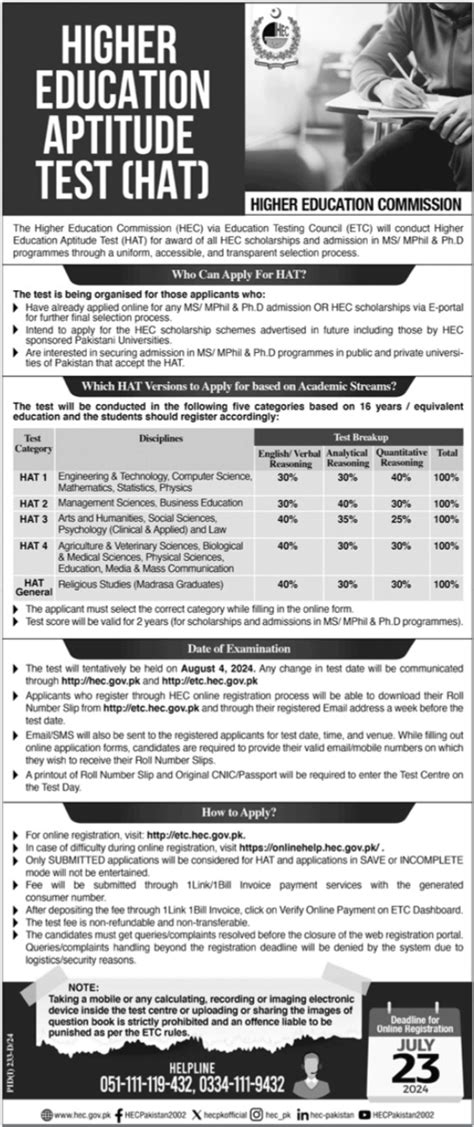 HEC Higher Education Aptitude Test 2024 2025 Job Advertisement Pakistan