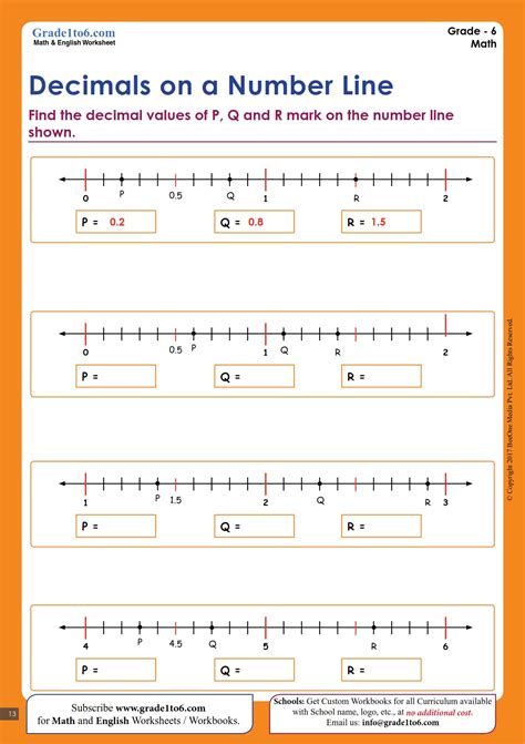 Finding Missing Decimals On A Number Line Teaching Resources