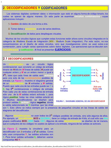 Codificadores Y Decodificadores Funcionamiento Y Diferencias Riset