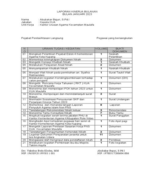 Laporan Capaian Kinerja Bulanan 2023 Pdf