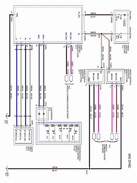 Bmw E46 Remote Start Wiring Schematic