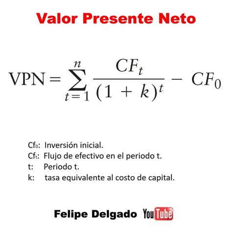 Formula Para Calcular Valor Actual Neto Printable Templates Free