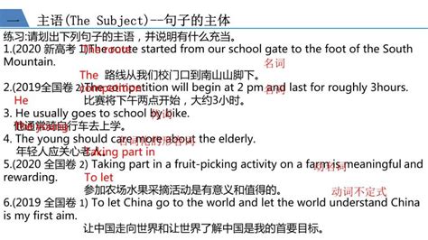 2023届高三英语一轮复习之英语的句子成分课件 教习网课件下载