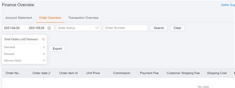 Guide To View The Order Overview Lazada Seller Center