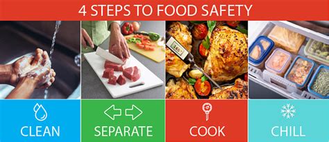 Food Handling And Storage Guidelines At Maria Brim Blog