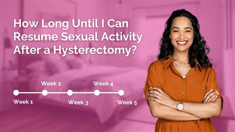 Sexual Activity After A Hysterectomy Youtube