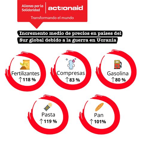 Por nueve se han multiplicado los precios en las comunidades más