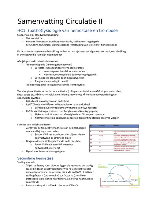 Samenvatting Blok Circulatie Ii Uu Studeersnel