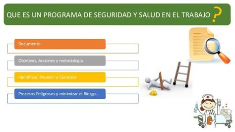 Programa De Seguridad Y Salud En El Trabajo