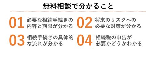 遺産相続の無料相談（ご相談から解決までの流れ） 溝の口とたまプラーザで無料相談なら「きずな相続」へ