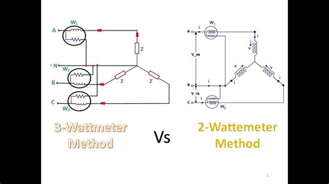 Three Wattmeter Vs Two Wattmeter Method Youtube