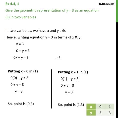 Ex Class Ncert Solutions Give Geometric Representation Of