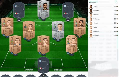 FIFA 23 Merece la pena el SBC Desafío de principiante 4 Solución