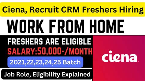 Work From Home Jobs Ciena Recruit Crm Freshers Hiring For 20222023