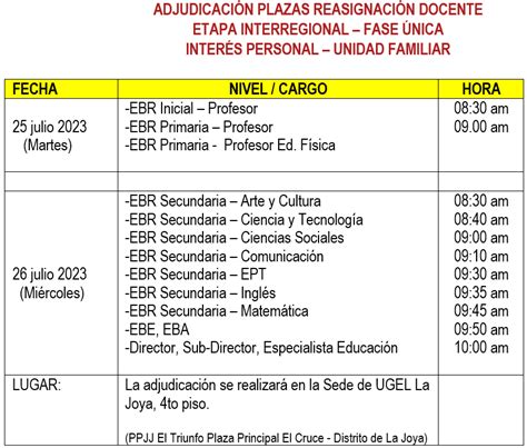 ReasignaciÓn Docente 2023 Cronograma Para AdjudicaciÓn De Plazas Etapa Interregional