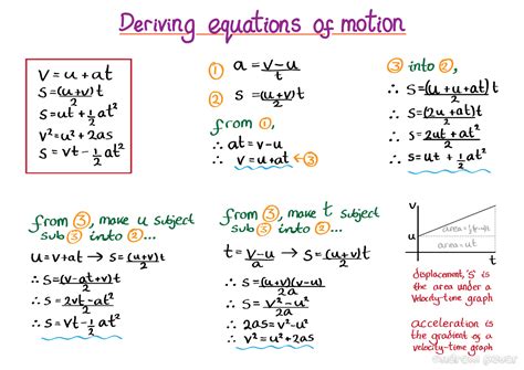 Physics Archives - Andrew PoverAndrew Pover