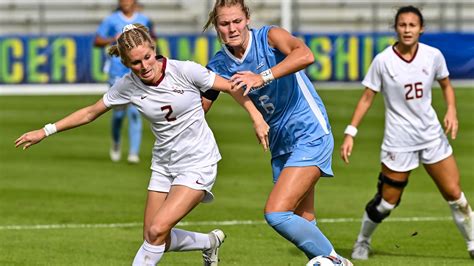 Top 50 Ncaa Womens Soccer Players In The Instat Index Fall 2020 Final