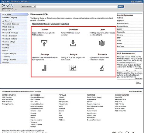 Figure Figure 1 The NCBI Homepage The New Action Buttons Are