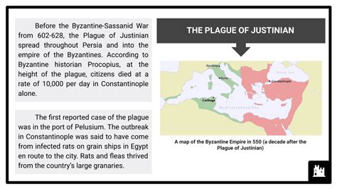 The Middle East Rise Of Islam A Level History Resources