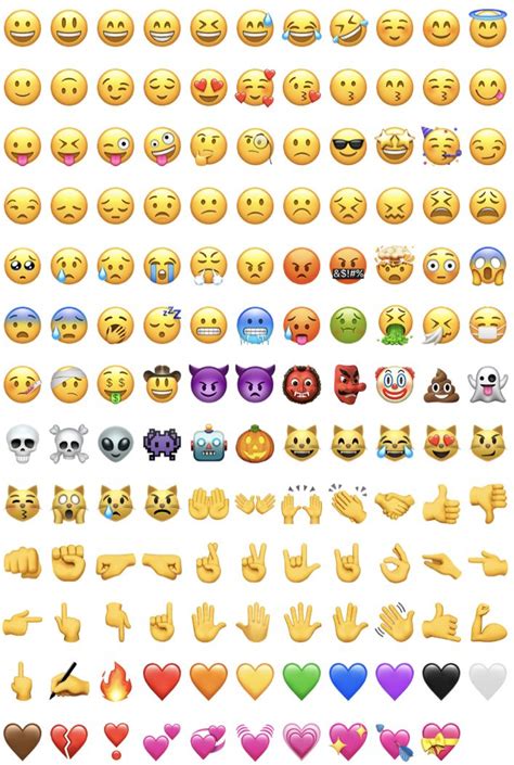 Descargar Emoji Gratis Tama O Grande Y Sin Bordes Artofit