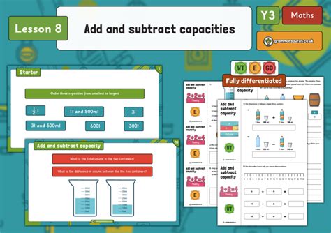 Year 3 Mass And Capacity Add And Subtract Capacities Lesson 8