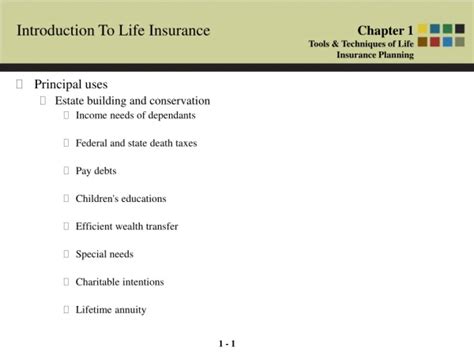 Ppt Introduction To Insurance Powerpoint Presentation Free Download