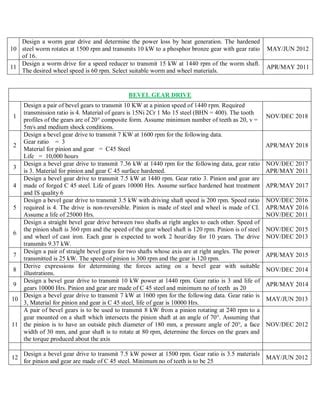 Design Of Trasnmission System Pdf