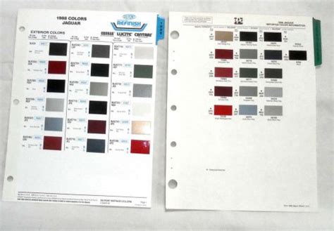 Buy 1988 JAGUAR PPG AND DUPONT COLOR PAINT CHIP CHARTS ALL MODELS