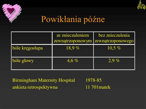 PPT Znieczulenie zewnątrzoponowe do porodu PowerPoint Presentation