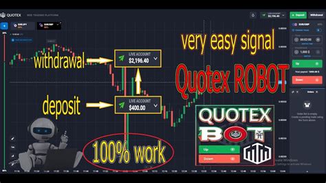 Quotex ROBOT Signals Are Very Easy PROFIT Best Bots YouTube