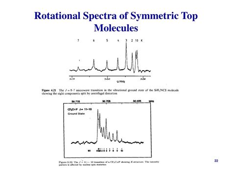 Ppt Chem 515 Spectroscopy Powerpoint Presentation Free Download Id