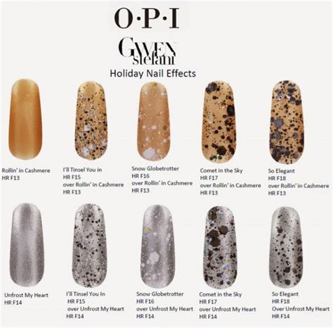 Gwen Stefani For Opi Holiday Sandras Closet