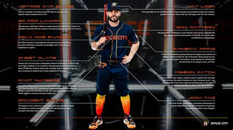 Houston Astros Launch New Space City Uniforms With Nods To Nasa