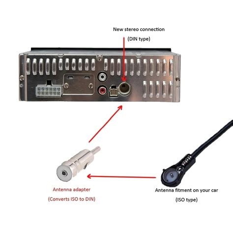 Adaptador Antena Stereo Auto M Iso Hembra A Dim