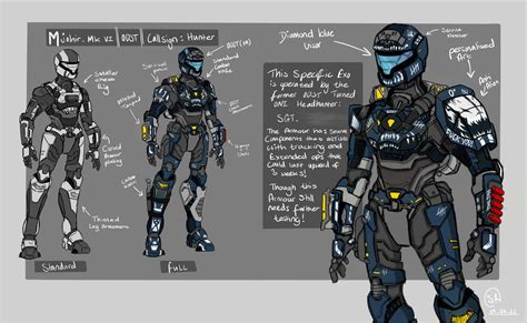 Halo ODST armour concept fanart | Halo Amino