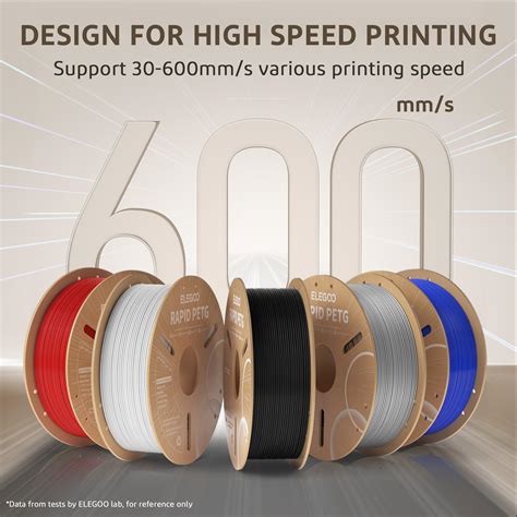 Elegoo Rapid Petg Filament Mm Bundle Kg High Speed Mm S D